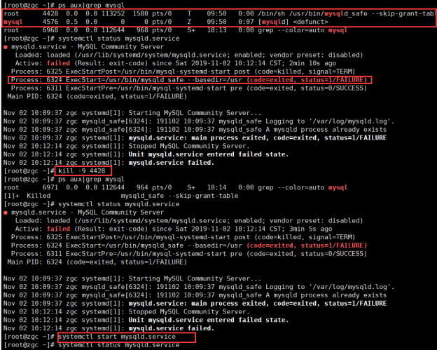 [Solved] MYSQL ERROR 1044 (42000): Access denied for user ”@’localhost ...