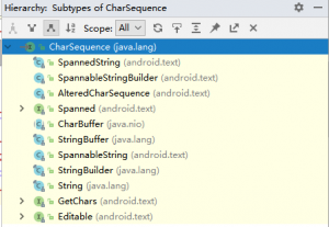 Android что такое charsequence
